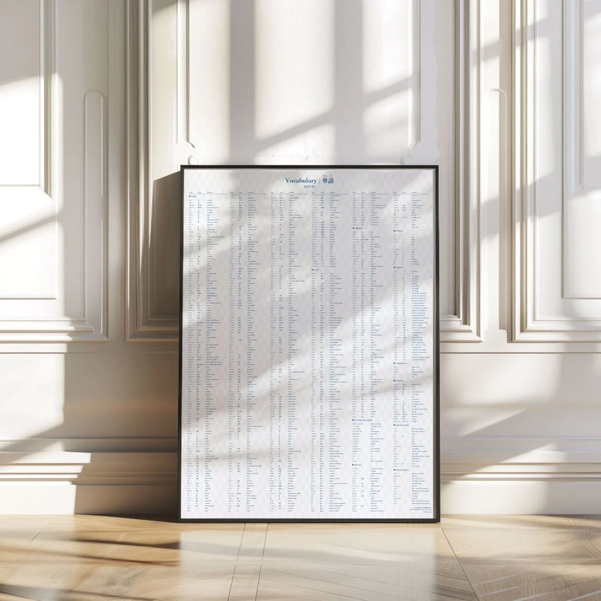 Posters